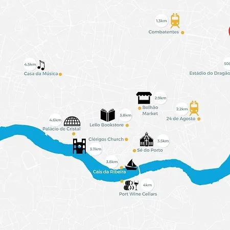 Antas Select * Porto